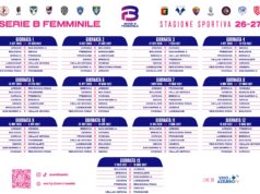 Serie B, varato il calendario
