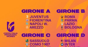 Coppa Italia Primavera, gironi e calendari