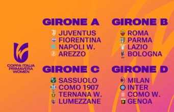 Coppa Italia Primavera, gironi e calendari